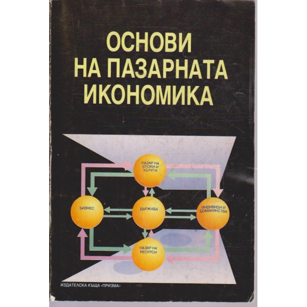 Основи на пазарната икономика